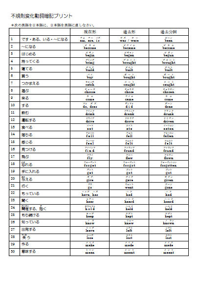 不規則変化動詞暗記プリント